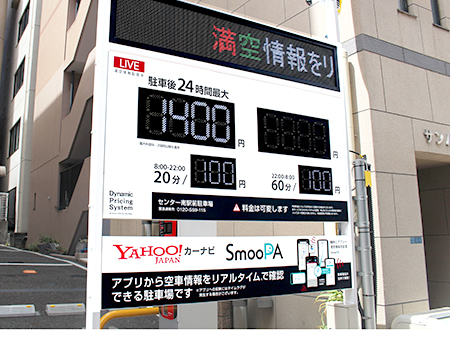 ダイナミックプライシングシステム
